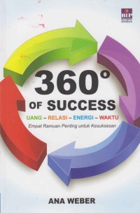 Image of 360 of Success; uang-relasi-energi-waktu empat ramuan penting untuk kesuksesan