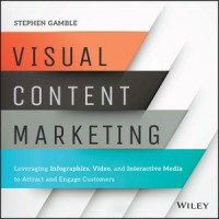 Image of Visual Content Marketing; Leveraging infographics, video, and Interactive media to attract and engage customers