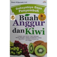 Image of dahsyatnya daya peyembuh buah anggur dan kiwi