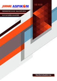 Image of Jurnal Aspikom